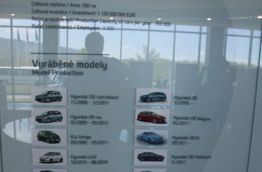 Fyzikální exkurze - HYUNDAI MOTOR MANUFACTURING CZECH S.R.O.