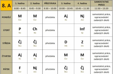 Informace k distanční výuce