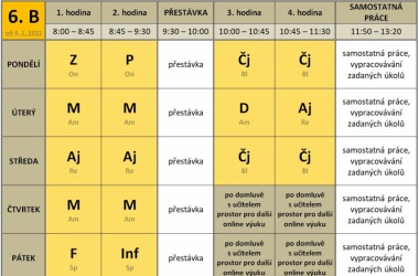 Konkrétní opatření pro provoz školy, výuku a pohyb žáků od 4. 1. 2021