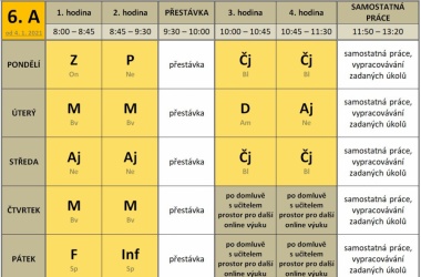 Konkrétní opatření pro provoz školy, výuku a pohyb žáků od 4. 1. 2021