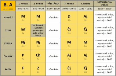 Konkrétní opatření pro provoz školy, výuku a pohyb žáků od 4. 1. 2021