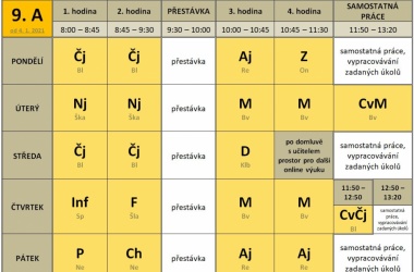 Konkrétní opatření pro provoz školy, výuku a pohyb žáků od 4. 1. 2021