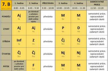 Konkrétní opatření pro provoz školy, výuku a pohyb žáků od 4. 1. 2021